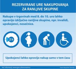 Prednost ranljivih skupin pri nakupu